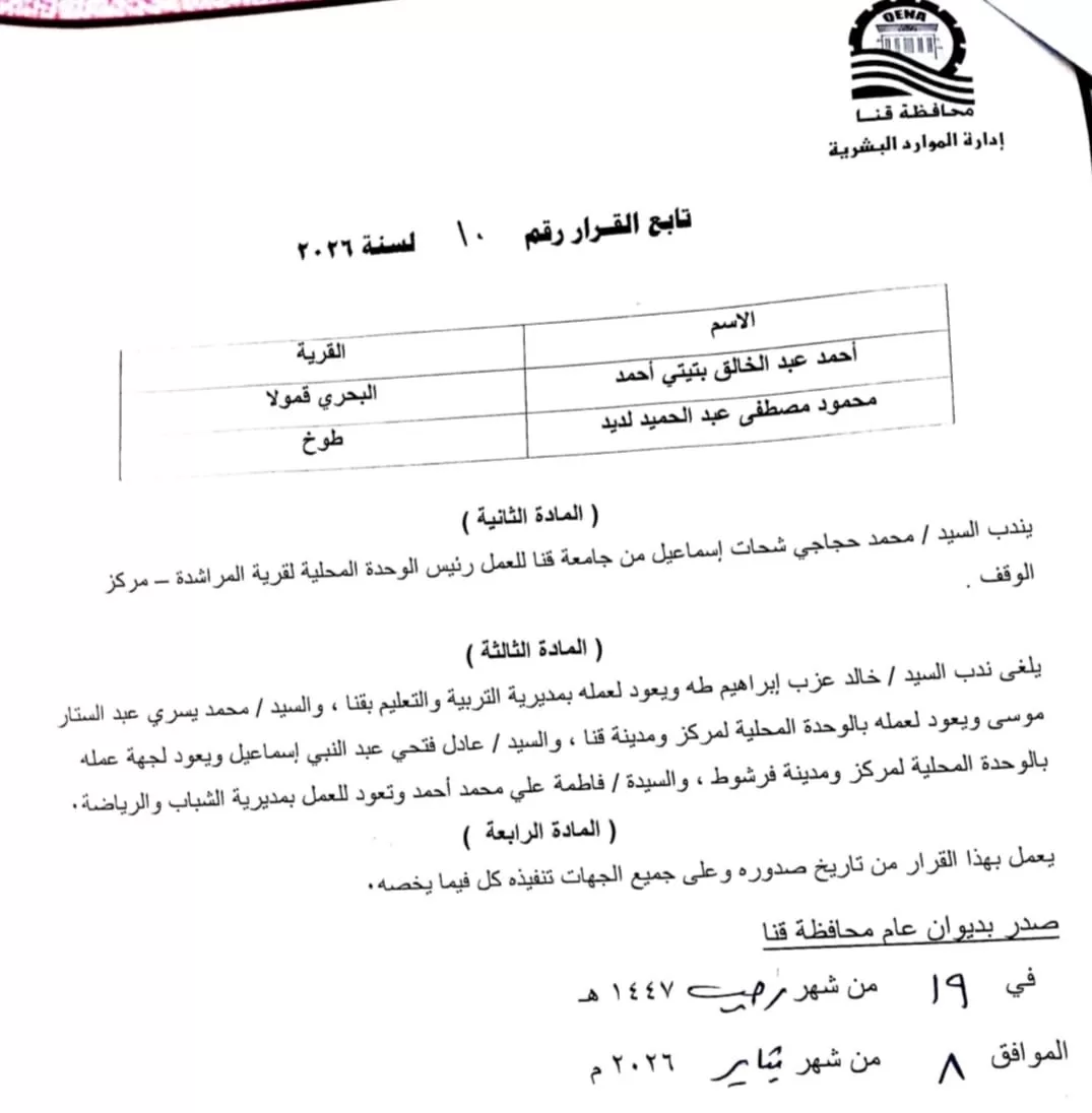 بالأسماء.. محافظ قنا يعتمد حركة تنقلات جديدة لرؤساء الوحدات القروية 25 - جريدة المساء