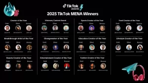 عبر 5.7 مليون صوت لصالح 33 صانع محتوى ضمن 11 فئة ..اعلان الفائزين أفريقيا 2025 21 - جريدة المساء