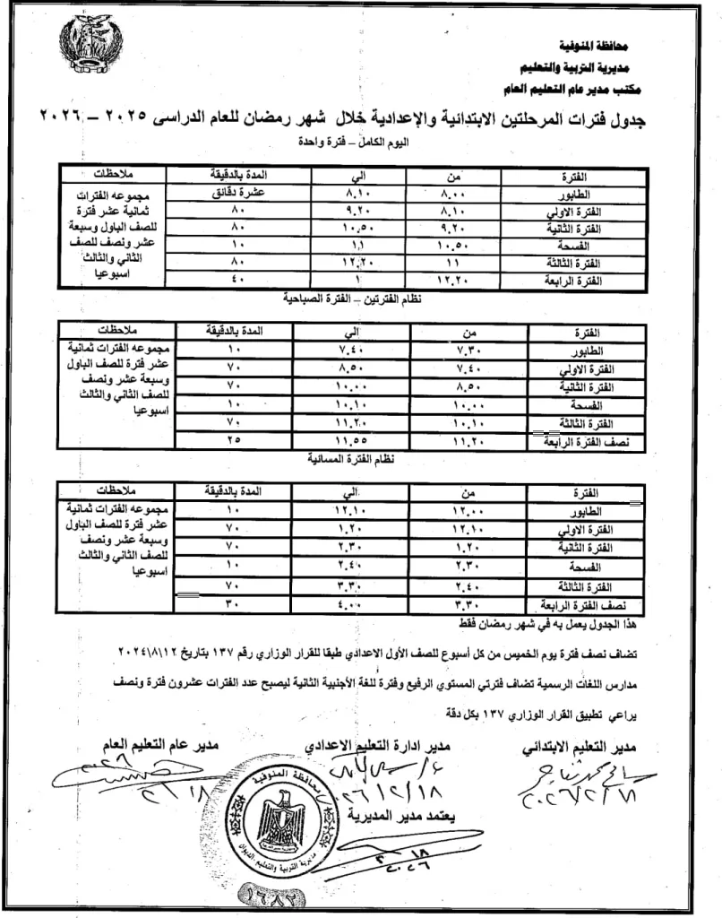 مواعيد الدراسة خلال شهر رمضان بالمنوفية.. و المحافظ يوجه بالمتابعة الميدانية 38 - جريدة المساء مواعيد الدراسة خلال شهر رمضان بالمنوفية.. و المحافظ يوجه بالمتابعة الميدانية 37 - جريدة المساء