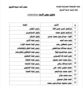 مجلس أمناء الشروق ينطلق: القلا رئيساً وإبراهيم شفيق وعبد الرحيم وكلاء 39 - جريدة المساء