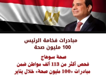 113 ألف و600 مواطن تلقوا خدمات المبادرات الرئاسية 100 مليون صحة خلال شهر يناير بسوهاج 29 - جريدة المساء