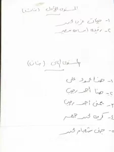 تكريم الأطفال حفظة القرآن بمسجد فاطمة الزهراء بالشروق .. بالأسماء والصور 74 - جريدة المساء تكريم الأطفال حفظة القرآن بمسجد فاطمة الزهراء بالشروق .. بالأسماء والصور 73 - جريدة المساء