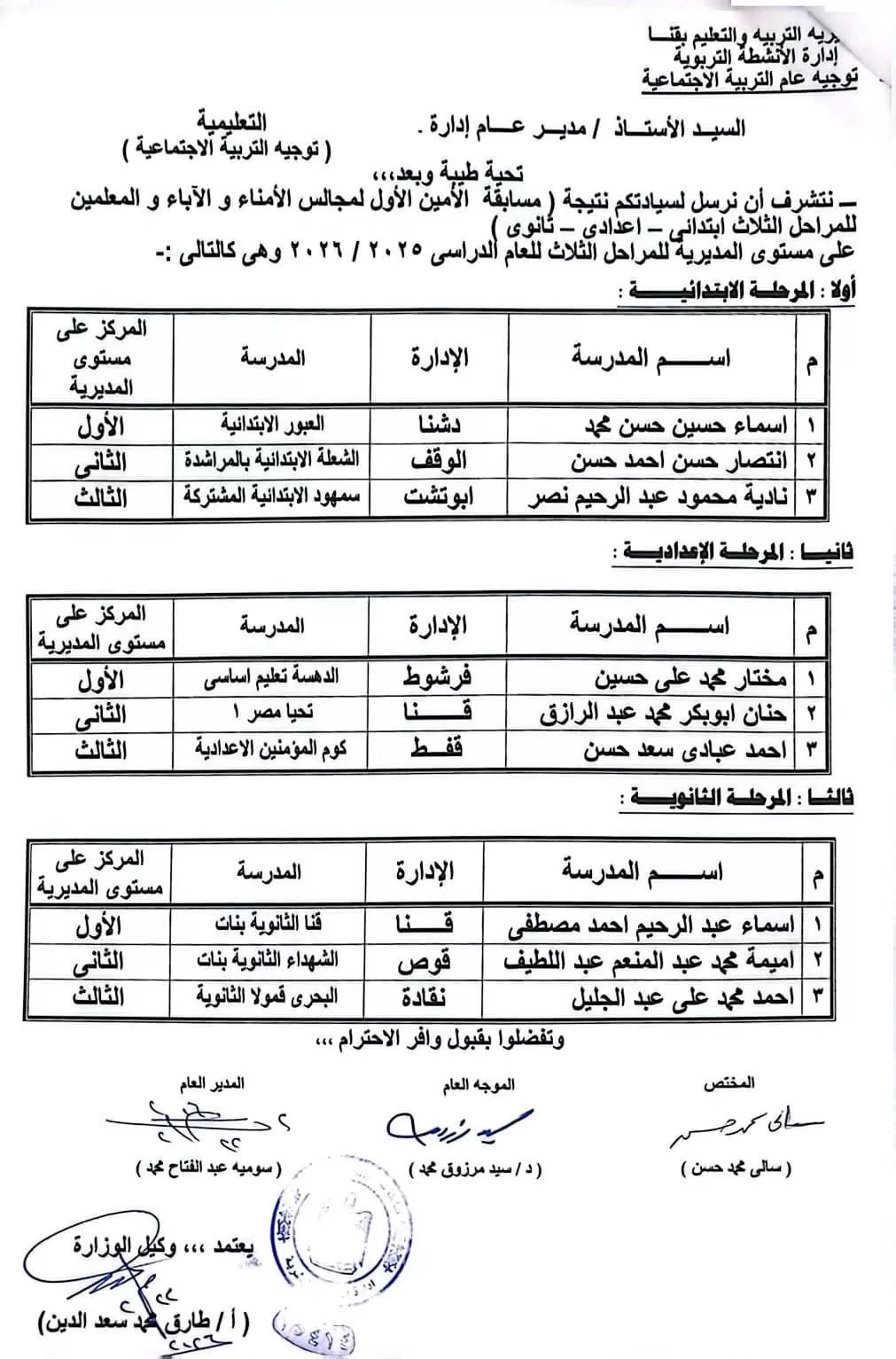 تعليم قنا تعلن نتيجة مسابقة الأمين الأول لمجالس الأمناء والآباء والمعلمين 33 - جريدة المساء