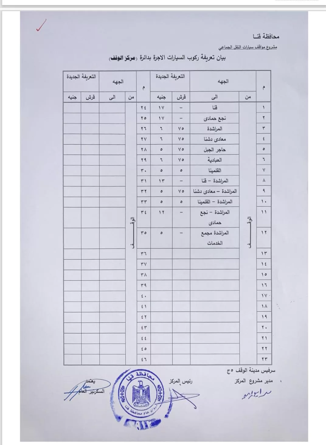 محافظ قنا يعتمد تعريفة الركوب الجديدة للمواصلات 20 - جريدة المساء