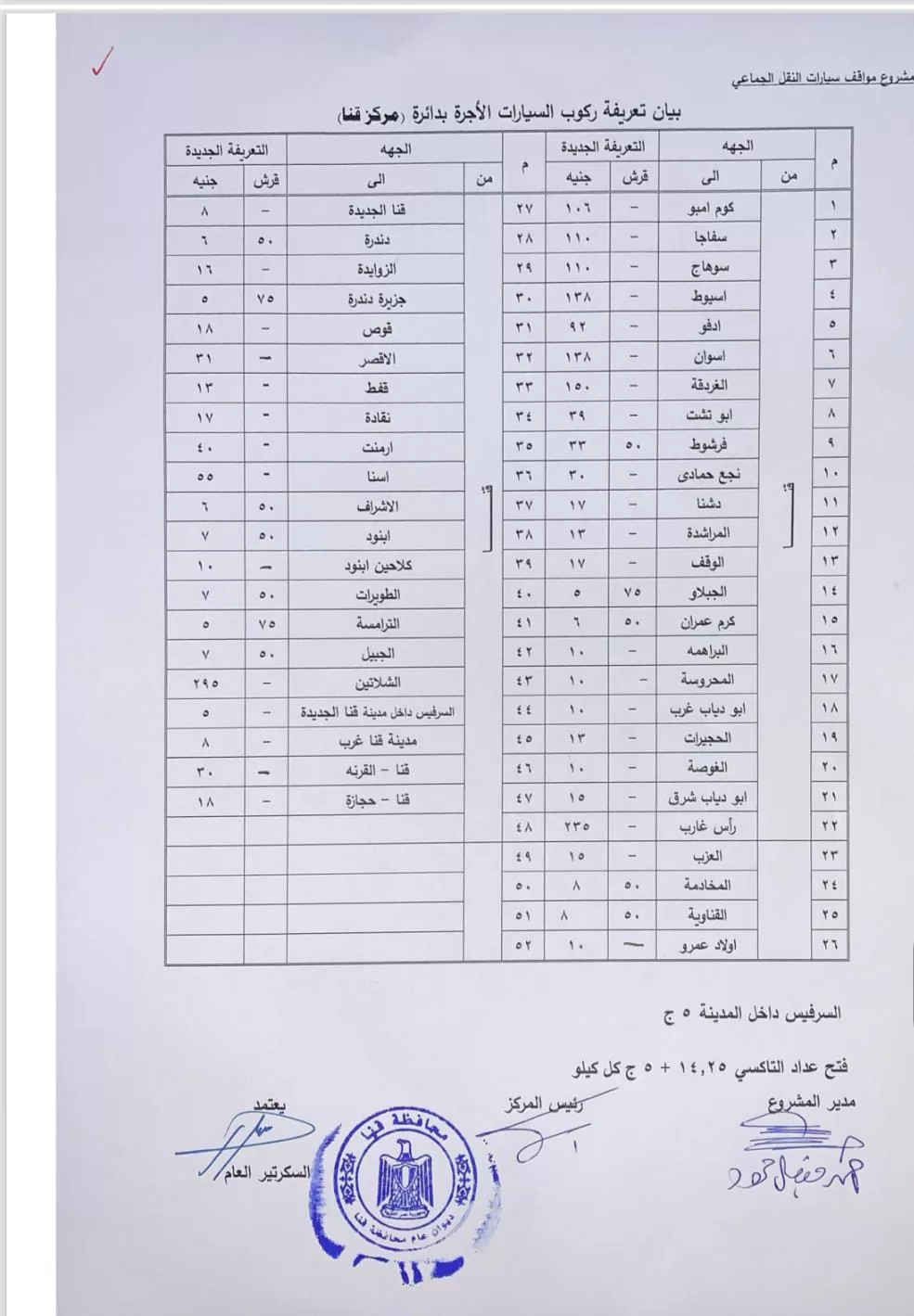 محافظ قنا يعتمد تعريفة الركوب الجديدة للمواصلات 22 - جريدة المساء