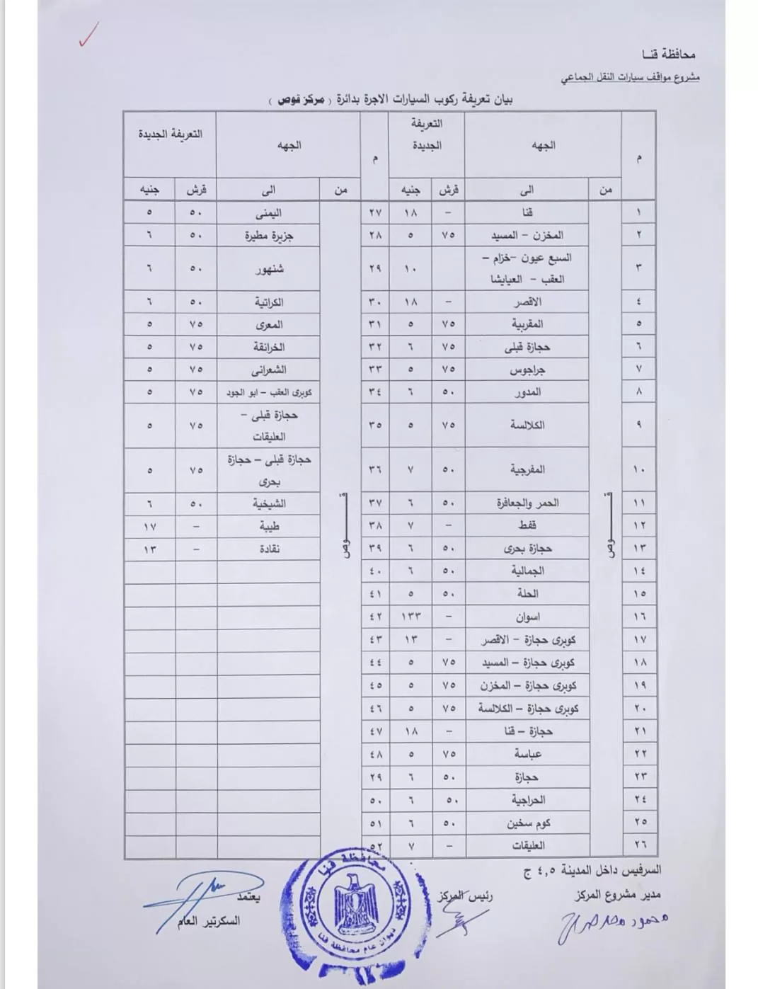 محافظ قنا يعتمد تعريفة الركوب الجديدة للمواصلات 30 - جريدة المساء