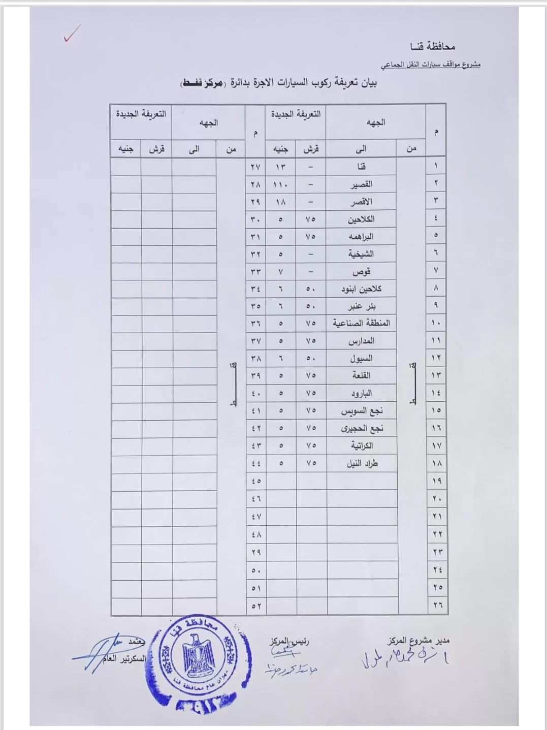 محافظ قنا يعتمد تعريفة الركوب الجديدة للمواصلات 32 - جريدة المساء