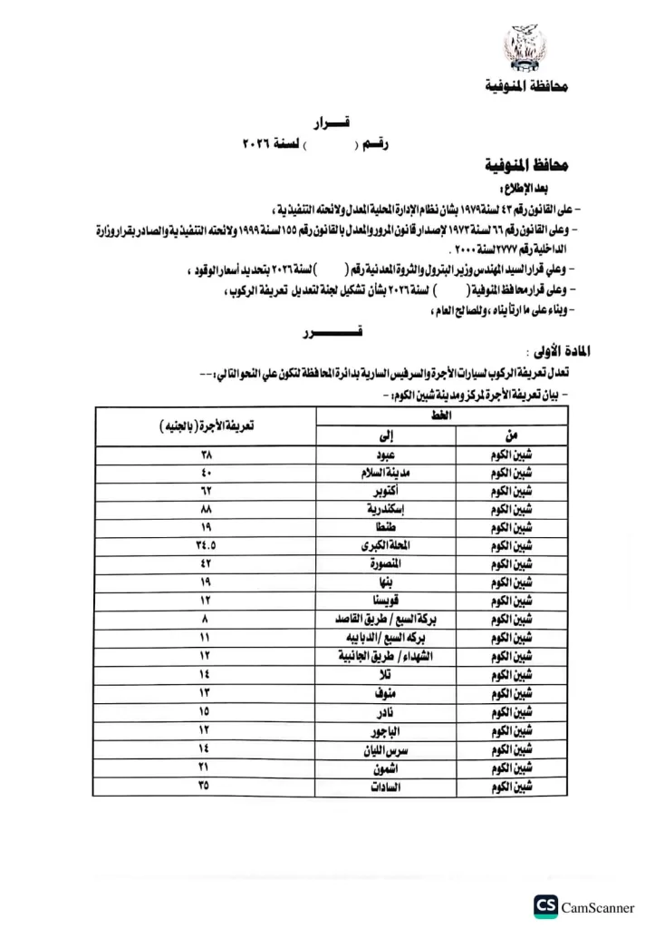 محافظ المنوفية يعتمد تعريفة الركوب الجديدة لسيارات الأجرة والتاكسي 19 - جريدة المساء