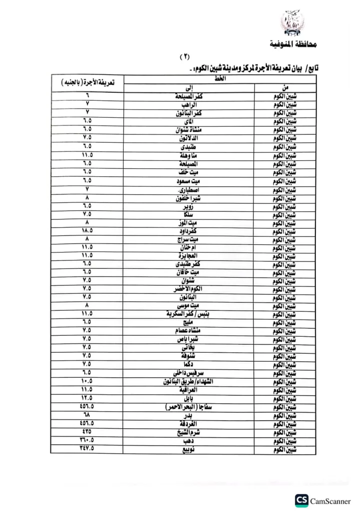 محافظ المنوفية يعتمد تعريفة الركوب الجديدة لسيارات الأجرة والتاكسي 39 - جريدة المساء