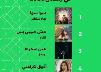 أغنية "سوا سوا" في صدارة التترات المصرية برمضان ٢٠٢٦ 35 - جريدة المساء
