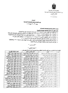عاطف الشحات نائبًا لرئيس جهاز الشروق.. من المشروعات إلى القيادة (السيرة الذاتية) 21 - جريدة المساء