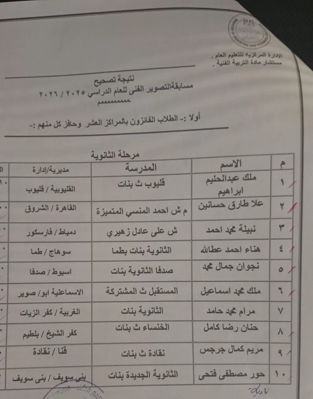 تعليم قنا يحصد المركزين الخامس والتاسع جمهوريًا في مسابقة التصوير الفني 24 - جريدة المساء تعليم قنا يحصد المركزين الخامس والتاسع جمهوريًا في مسابقة التصوير الفني 23 - جريدة المساء