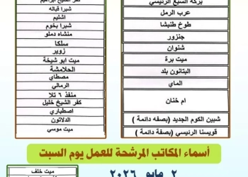 مكاتب بريد المنوفية «شغالة» الجمعة و السبت لصرف معاشات مايو 11 - جريدة المساء