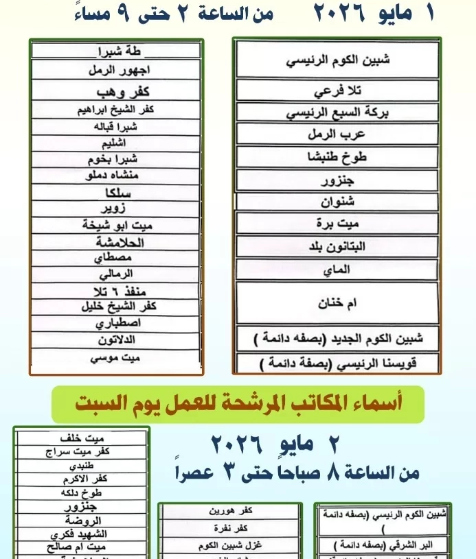 مكاتب بريد المنوفية «شغالة» الجمعة و السبت لصرف معاشات مايو 19 - جريدة المساء