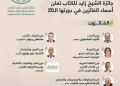 وزيرة الثقافة تهنئ الفائزين بجائزة الشيخ زايد للكتاب لعام ٢٠٢٥ 25 - جريدة المساء