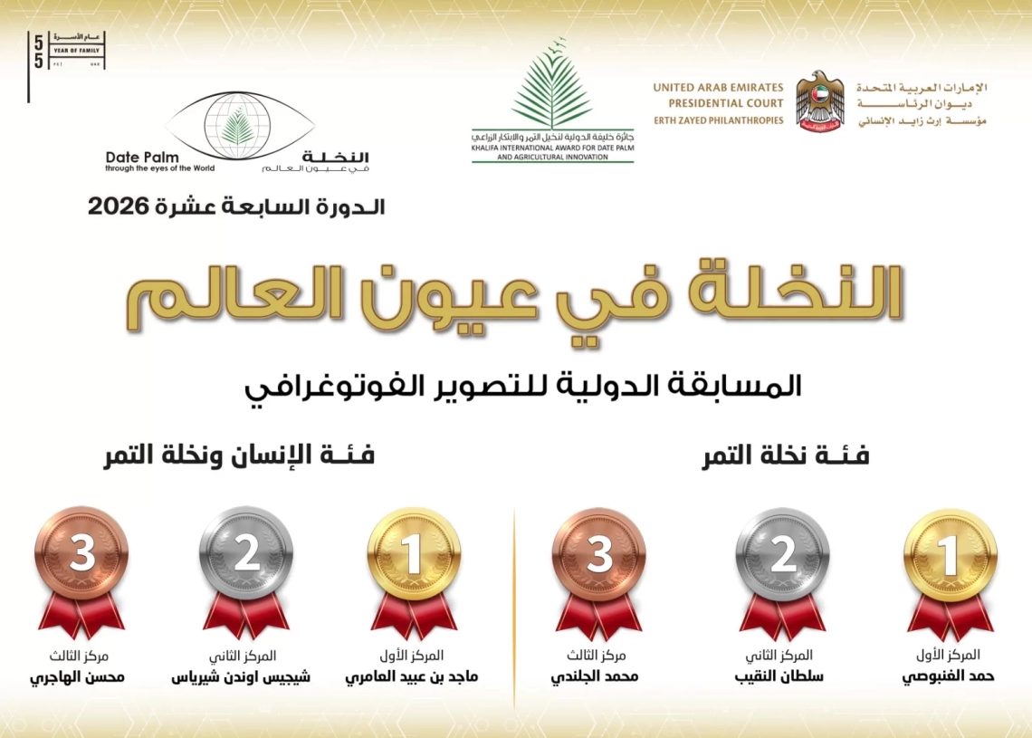 جائزة خليفة تعلن أسماء الفائزين في مسابقة "النخلة في عيون العالم" 13 - جريدة المساء