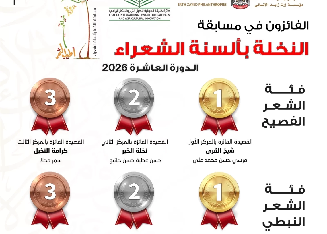 إعلان أسماء الفائزين بمسابقة "النخلة بألسنة الشعراء" 14 - جريدة المساء