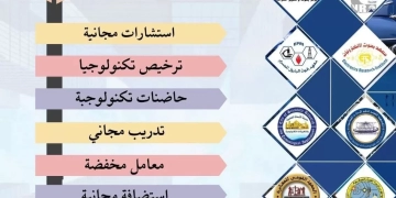 القومي للبحوث يُفعّل مبادرة «شبكة مصر البحثية» لدعم الشركات الناشئة وتحويل الابتكارات البحثية إلى منتجات وطنية 1 - جريدة المساء