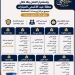 “صحة المنيا” تواصل تقديم خدمات فحص المقبلين على الزواج وصرف الألبان خلال إجازة عيد الأضحى المبارك 4 - جريدة المساء “صحة المنيا” تواصل تقديم خدمات فحص المقبلين على الزواج وصرف الألبان خلال إجازة عيد الأضحى المبارك 3 - جريدة المساء