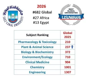 جامعة القناة ضمن أفضل 700 جامعة عالميًا في تصنيف (U.S. News) 21 - جريدة المساء