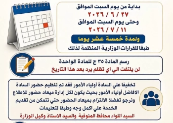 بدء تظلمات الإعدادية بالمنوفية غدا السبت و لمدة أسبوعين 25 - جريدة المساء