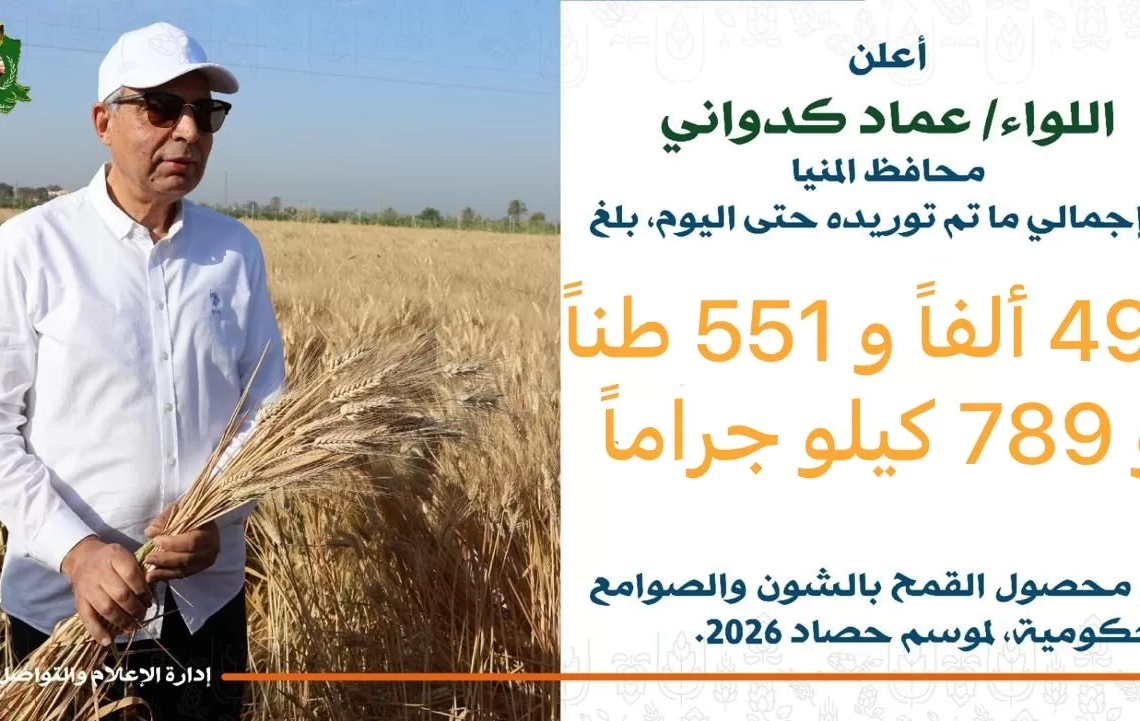 محافظ المنيا: تجاوز مستهدف توريد القمح يعزز الأمن الغذائي ويزيد المخزون الاستراتيجي 20 - جريدة المساء محافظ المنيا: تجاوز مستهدف توريد القمح يعزز الأمن الغذائي ويزيد المخزون الاستراتيجي 19 - جريدة المساء