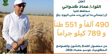 محافظ المنيا: تجاوز مستهدف توريد القمح يعزز الأمن الغذائي ويزيد المخزون الاستراتيجي 2 - جريدة المساء محافظ المنيا: تجاوز مستهدف توريد القمح يعزز الأمن الغذائي ويزيد المخزون الاستراتيجي 1 - جريدة المساء