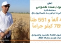 تخطي مستهدف توريد القمح بالمنيا لموسم 2026 بنسبة 15% 23 - جريدة المساء