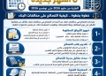 محافظ أسوان يناشد المواطنين بأهمية الإسراع بالتصالح بمخالفات البناء والإستفادة من مد فترة التقديم لمدة 6 أشهر إضافية 61 - جريدة المساء