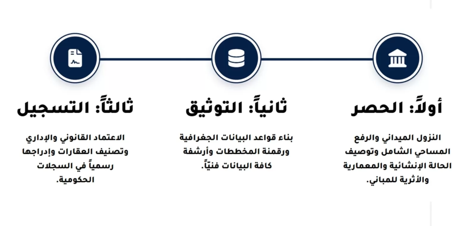 من المعابد إلى البيوت القديمة.. لجنة التراث تبدأ رسم ملامح دندرة الجديدة 27 - جريدة المساء