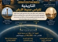 قومي البحوث الفلكية يعيد إحياء تجربة "إراتوستينس" التاريخية لقياس محيط الأرض 33 - جريدة المساء