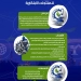 إطلاق الموقع الإلكتروني الرسمى لشركة المركز القومي للبحوث للمنتجات الابتكارية 10 - جريدة المساء