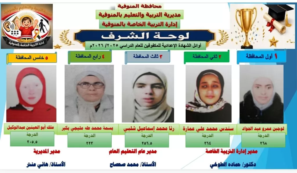 69,87 % النجاح بإعدادية المنوفية 27 - جريدة المساء