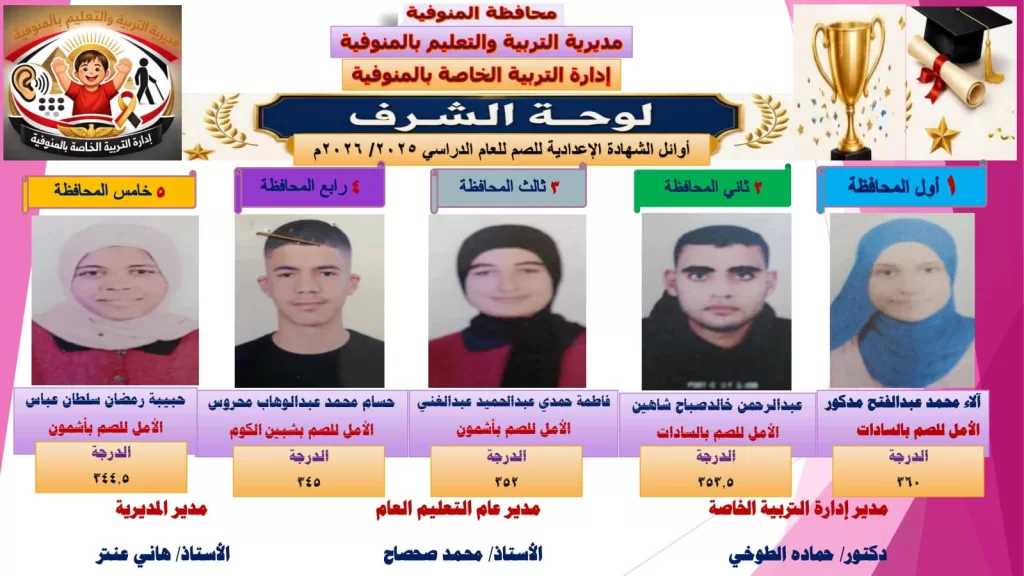 69,87 % النجاح بإعدادية المنوفية 29 - جريدة المساء