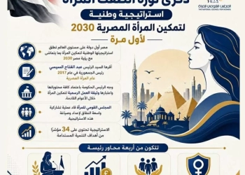 القومي للمرأة : ثورة 30 يونيو جسدت إرادة المصريين في الحفاظ على هويتهم الوطنية 25 - جريدة المساء