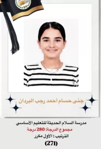 بالأسماء والصور.. أوائل إعدادية الشروق 2026 35 - جريدة المساء