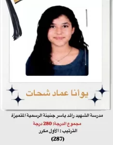 بالأسماء والصور.. أوائل إعدادية الشروق 2026 39 - جريدة المساء