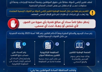 محافظ أسوان : 19 يوليو القادم آخر موعد لإنتهاء مدة تلقى طلبات التقنين على أراضى املاك الدولة 27 - جريدة المساء