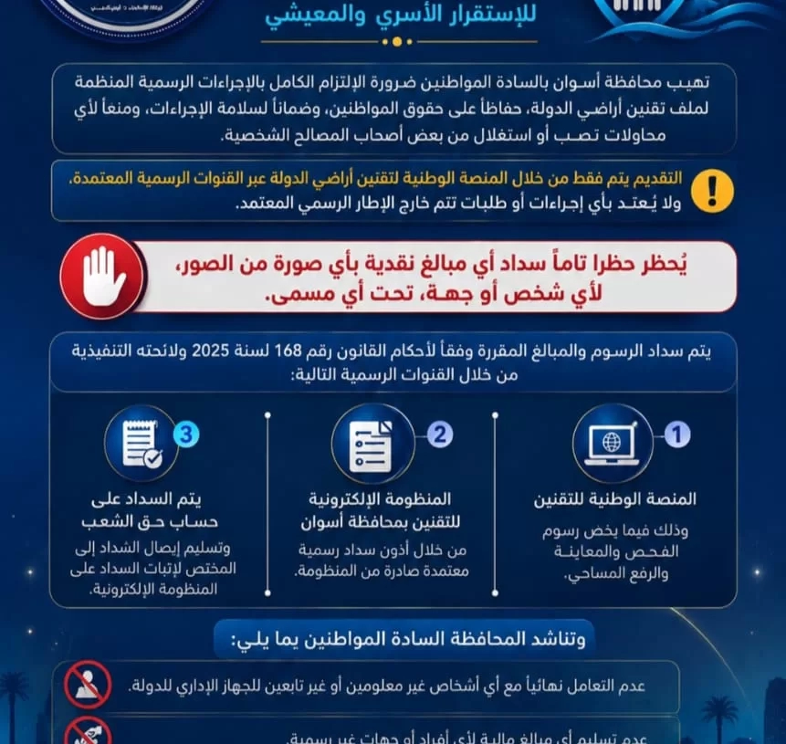 محافظ أسوان : 19 يوليو القادم آخر موعد لإنتهاء مدة تلقى طلبات التقنين على أراضى املاك الدولة 17 - جريدة المساء