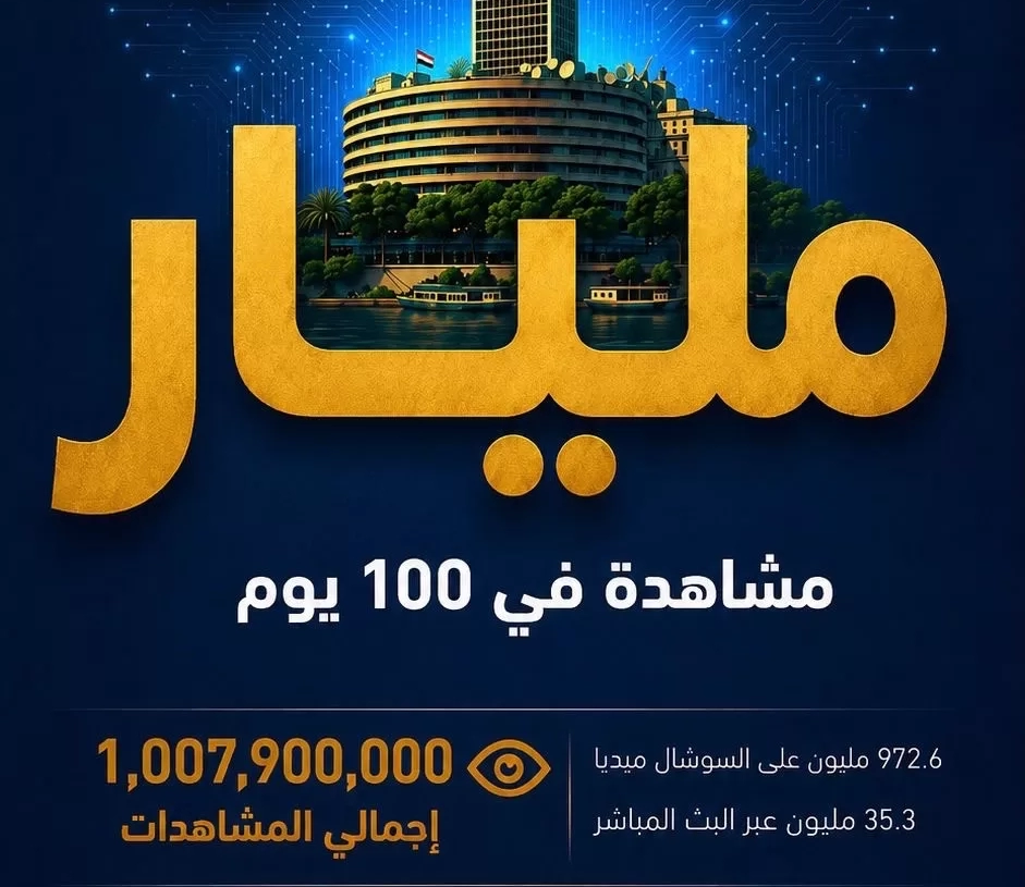 مليار مشاهدة في 100 يوم لماسبيرو الرقمى علي وسائل التواصل 19 - جريدة المساء