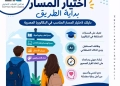 "مجلس الشباب" يناقش مسارات البكالوريا المناسبة للطلاب: تحطيم أسطورة كليات القمة 19 - جريدة المساء "مجلس الشباب" يناقش مسارات البكالوريا المناسبة للطلاب: تحطيم أسطورة كليات القمة 18 - جريدة المساء