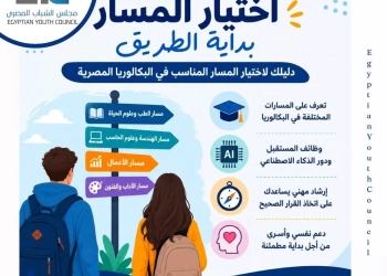 "مجلس الشباب" يناقش مسارات البكالوريا المناسبة للطلاب: تحطيم أسطورة كليات القمة 23 - جريدة المساء "مجلس الشباب" يناقش مسارات البكالوريا المناسبة للطلاب: تحطيم أسطورة كليات القمة 22 - جريدة المساء