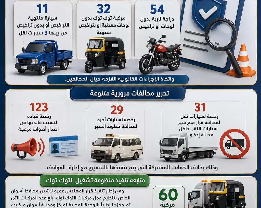 إستمرار الحملات المرورية على سيارات النقل ومركبات التوك التوك باسوان 19 - جريدة المساء