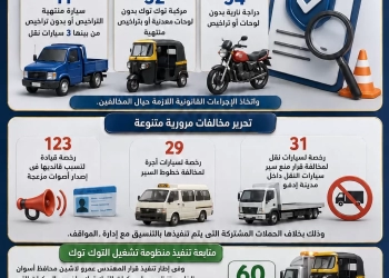 إستمرار الحملات المرورية على سيارات النقل ومركبات التوك التوك باسوان 25 - جريدة المساء إستمرار الحملات المرورية على سيارات النقل ومركبات التوك التوك باسوان 24 - جريدة المساء