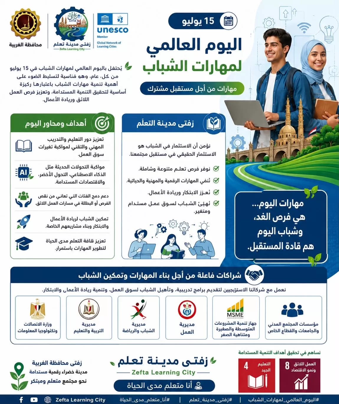 محافظ الغربية فى اليوم العالمي لمهارات الشباب: زفتى مدينة التعلّم تواصل ترسيخ مكانتها نموذجًا وطنيًا في بناء قدرات الشباب