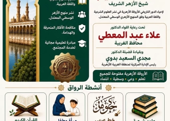 محافظ الغربية يدعو أهالي المحافظة للالتحاق بالأروقة الأزهر بالمحافظة 28 - جريدة المساء محافظ الغربية يدعو أهالي المحافظة للالتحاق بالأروقة الأزهر بالمحافظة 27 - جريدة المساء
