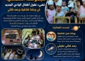 رحلة عبر الفضاء: "مجموعتنا الشمسية" تضيء عقول أطفال الوادي الجديد في ورشة تفاعلية ورصد فلكي 19 - جريدة المساء