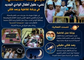 رحلة عبر الفضاء: "مجموعتنا الشمسية" تضيء عقول أطفال الوادي الجديد في ورشة تفاعلية ورصد فلكي 22 - جريدة المساء