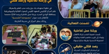 رحلة عبر الفضاء: "مجموعتنا الشمسية" تضيء عقول أطفال الوادي الجديد في ورشة تفاعلية ورصد فلكي 1 - جريدة المساء