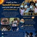 رحلة عبر الفضاء: "مجموعتنا الشمسية" تضيء عقول أطفال الوادي الجديد في ورشة تفاعلية ورصد فلكي 3 - جريدة المساء